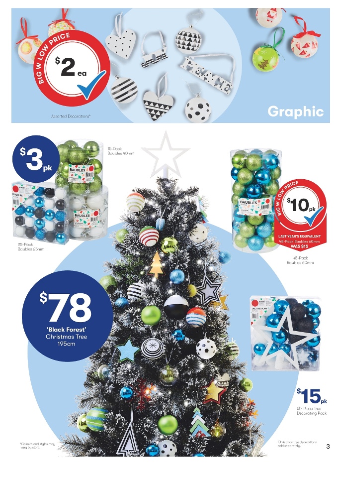 Big W Catalogue
