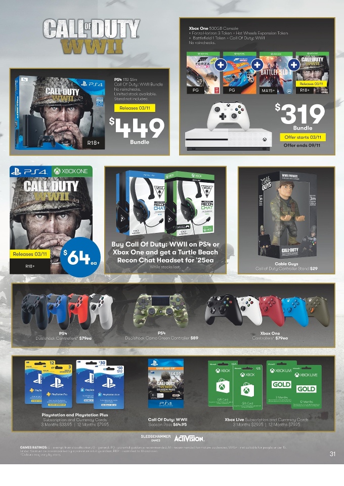 Big W Catalogue