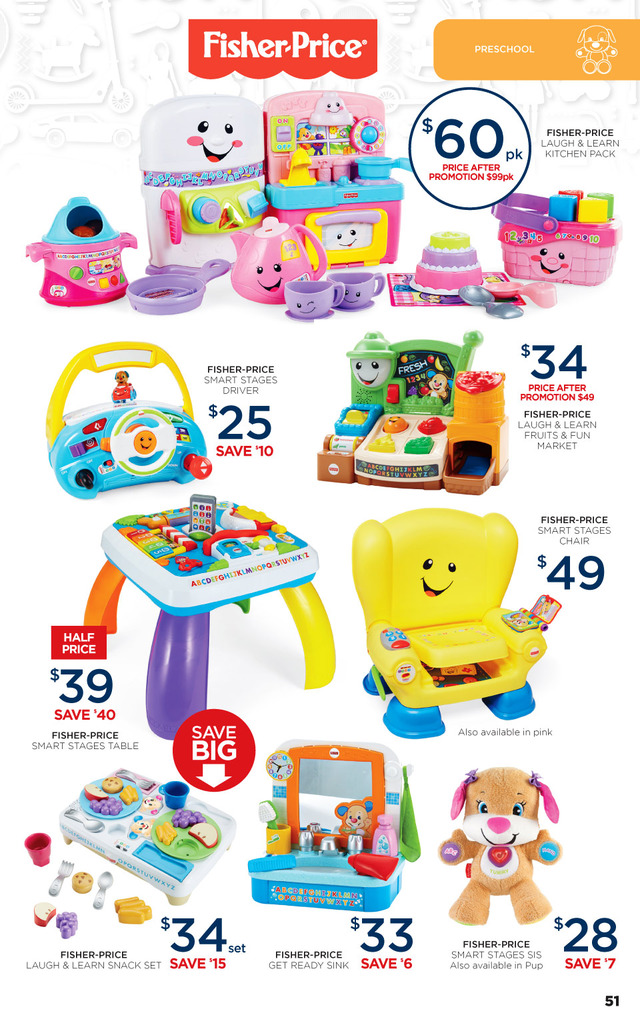 Big W Catalogue