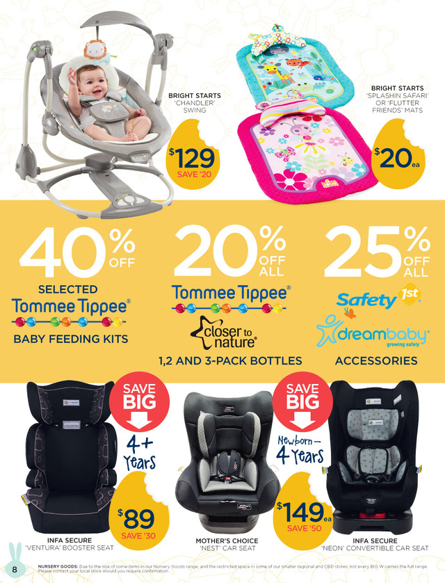 Big W Catalogue