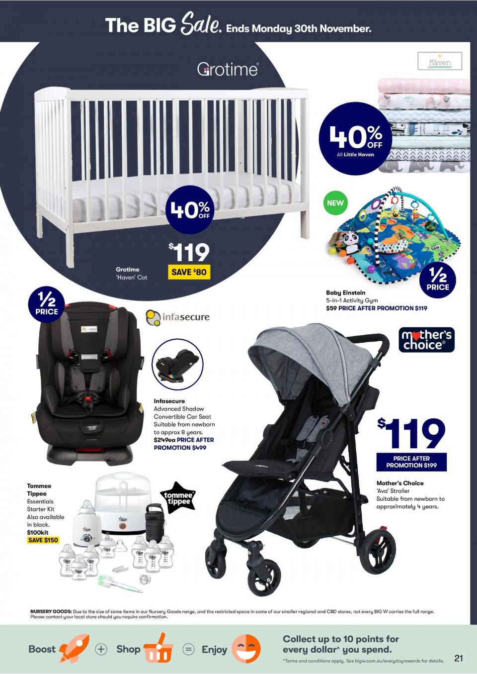 Big W Catalogue