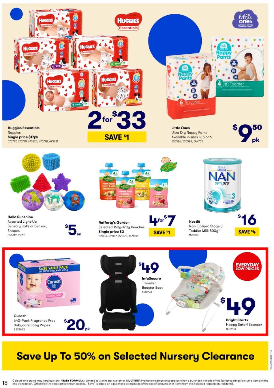 Big W Catalogue