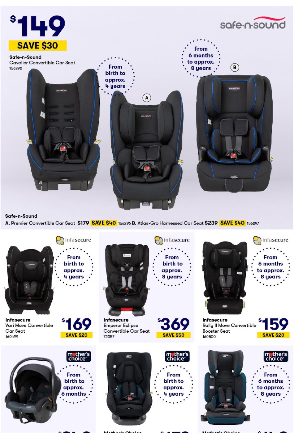 Big W Catalogue