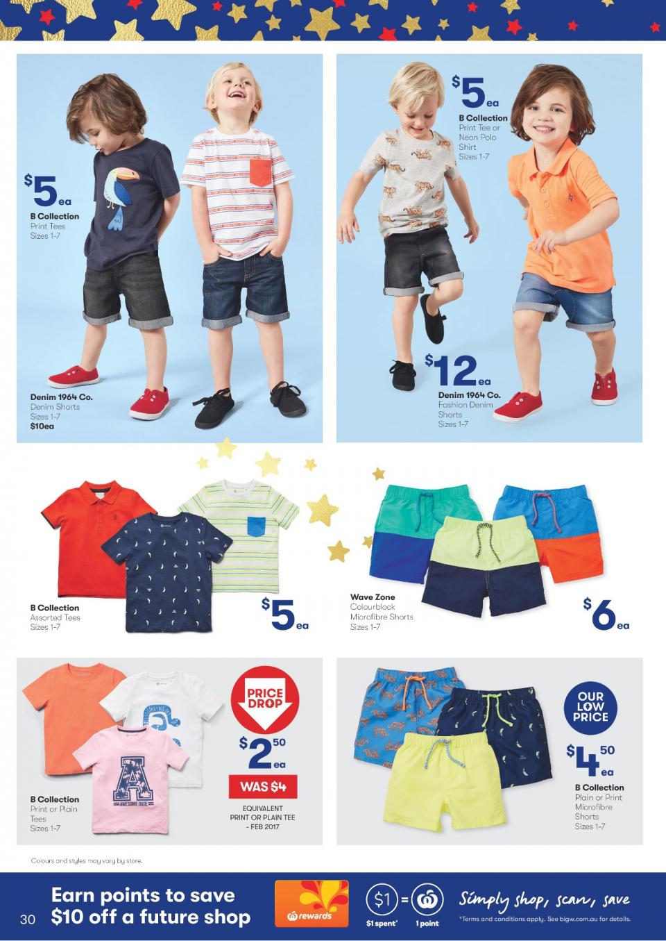 Big W Catalogue