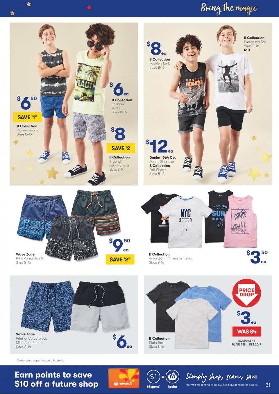 Big W Catalogue