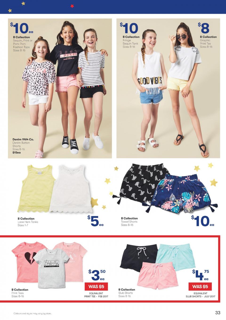 Big W Catalogue