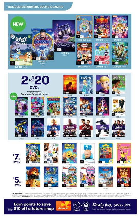 Big W Catalogue