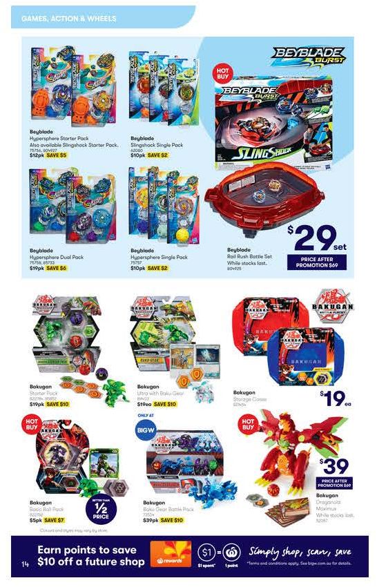 Big W Catalogue