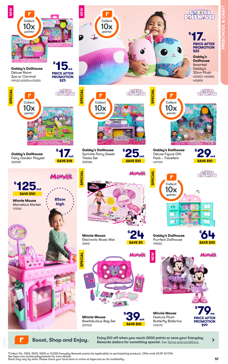 Big W Catalogue