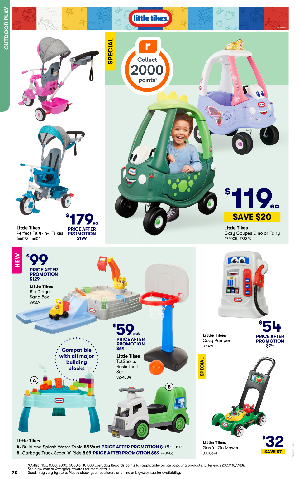 Big W Catalogue