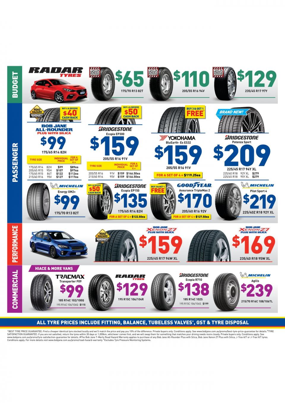 Bob Jane Catalogue