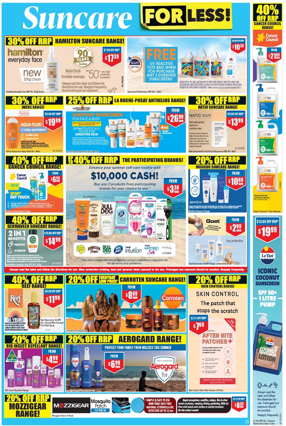 Chemist Warehouse Catalogue