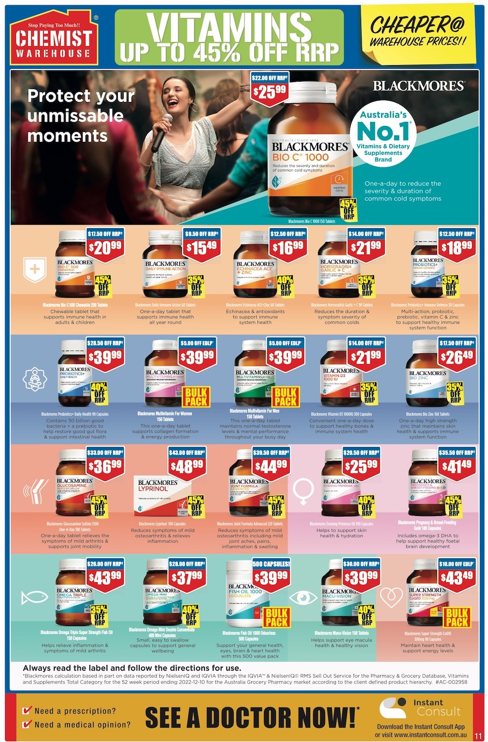 Chemist Warehouse Catalogue