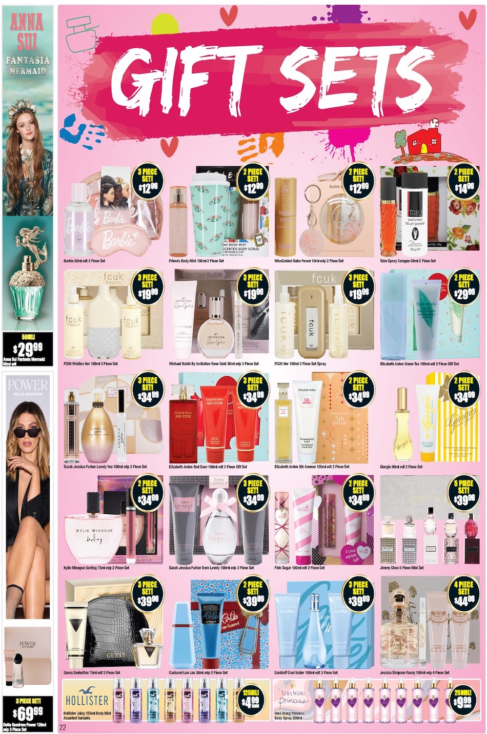 Chemist Warehouse Catalogue