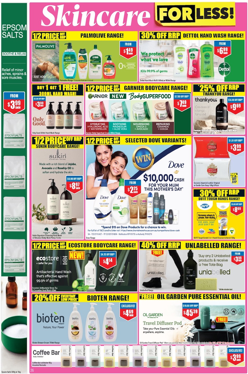 Chemist Warehouse Catalogue