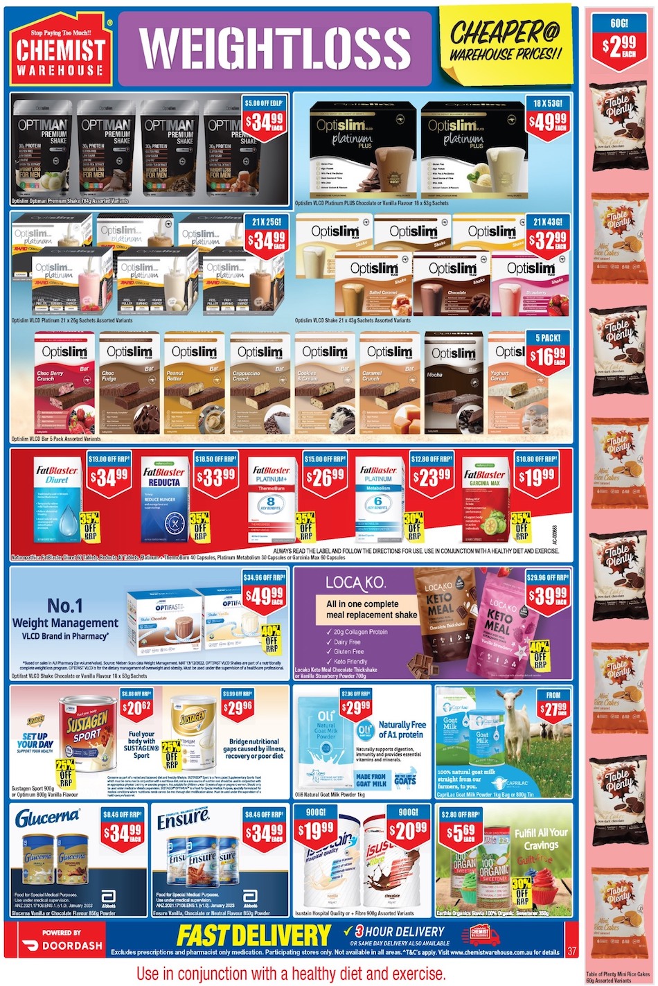 Chemist Warehouse Catalogue