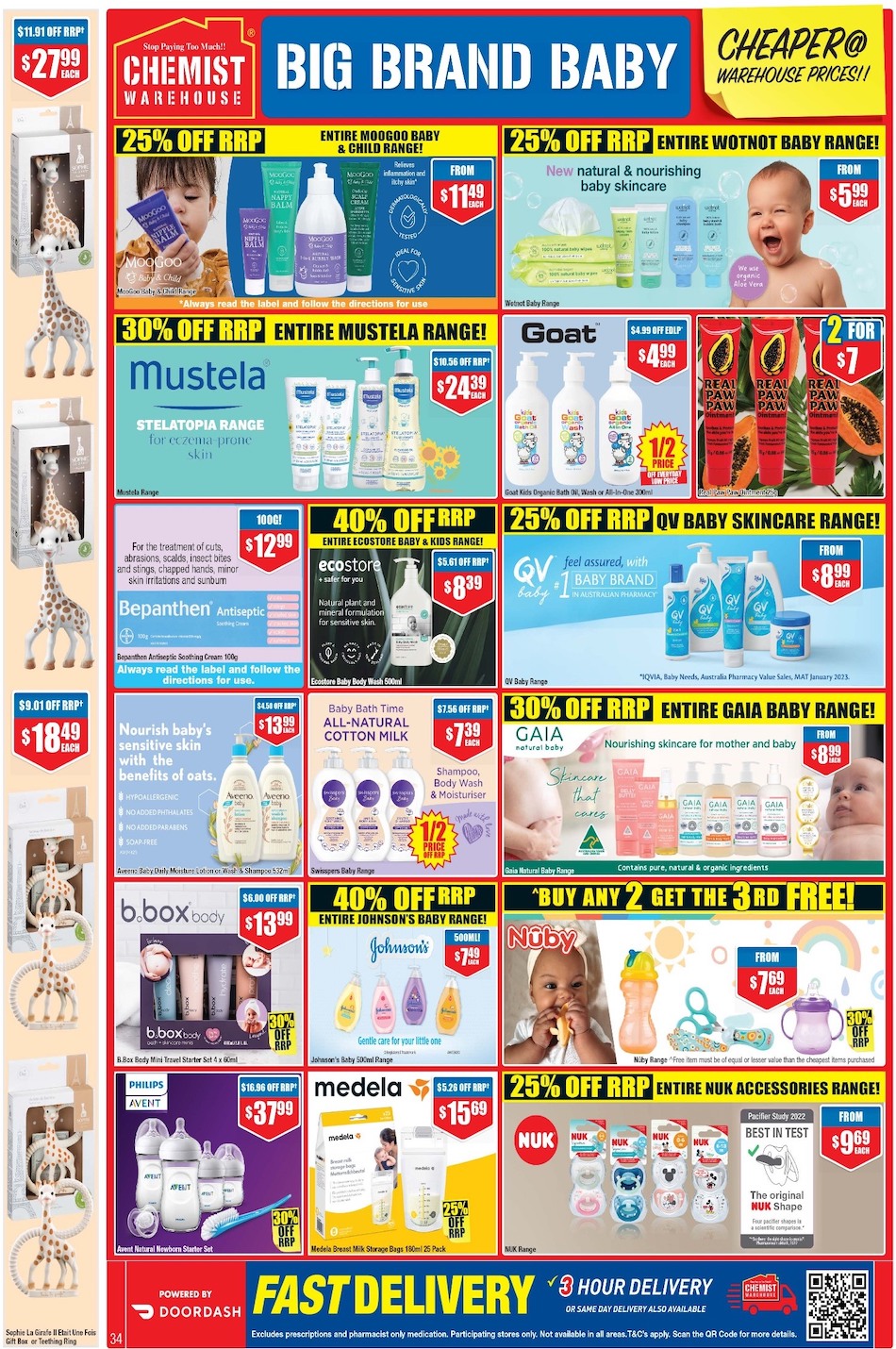 Chemist Warehouse Catalogue