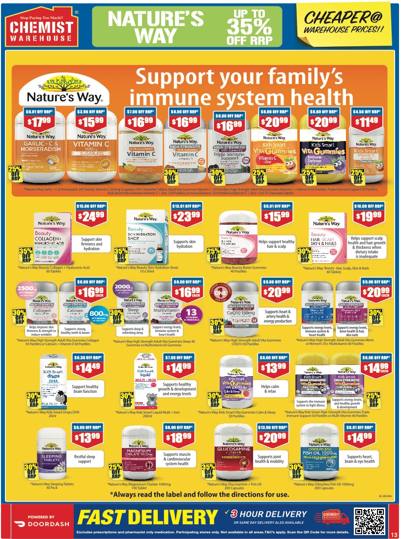 Chemist Warehouse Catalogue