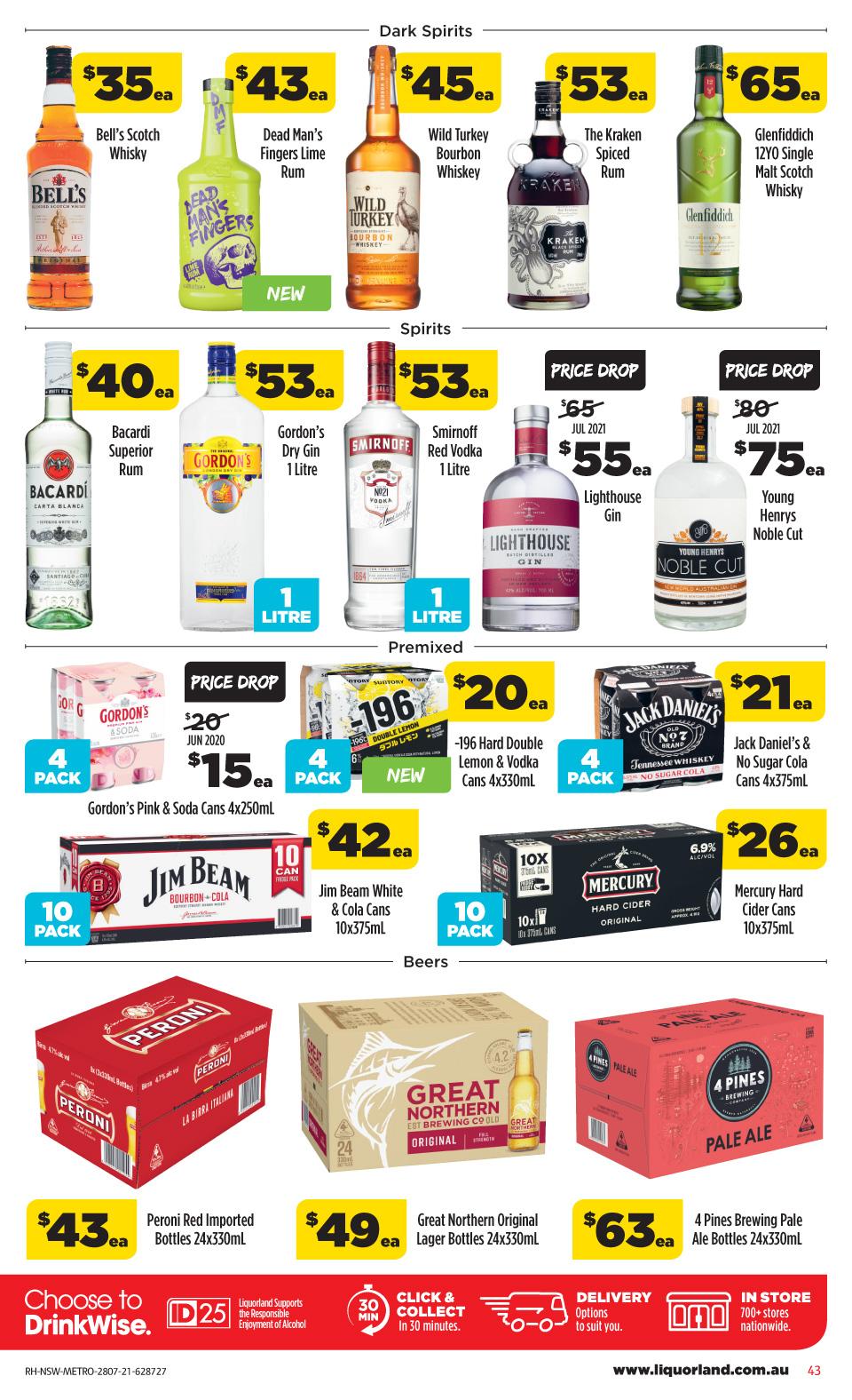 Coles Catalogue