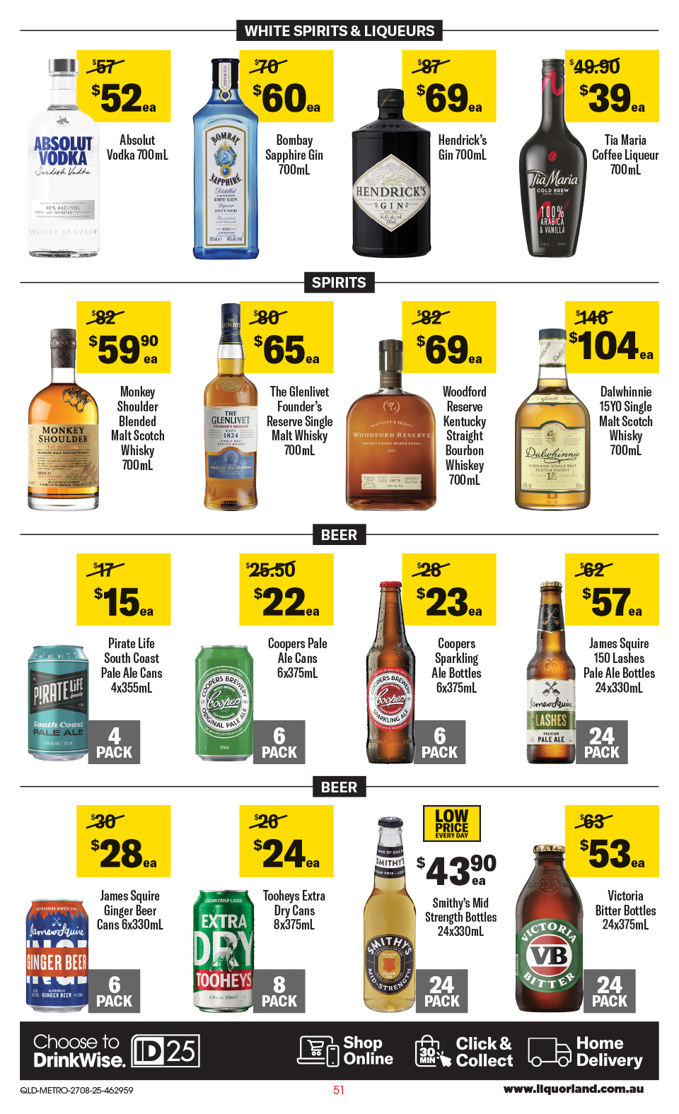 Coles Catalogue