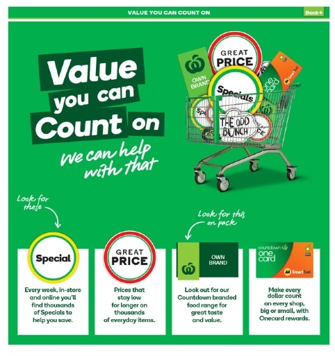 Woolworths Mailer (Countdown)