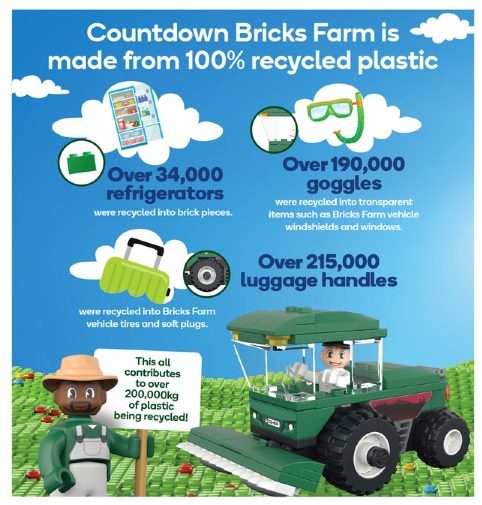 Woolworths Mailer (Countdown)