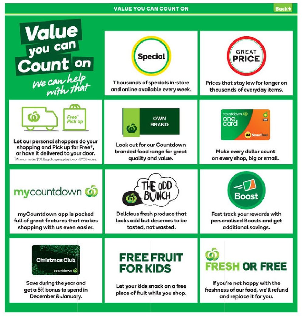 Woolworths Mailer (Countdown)