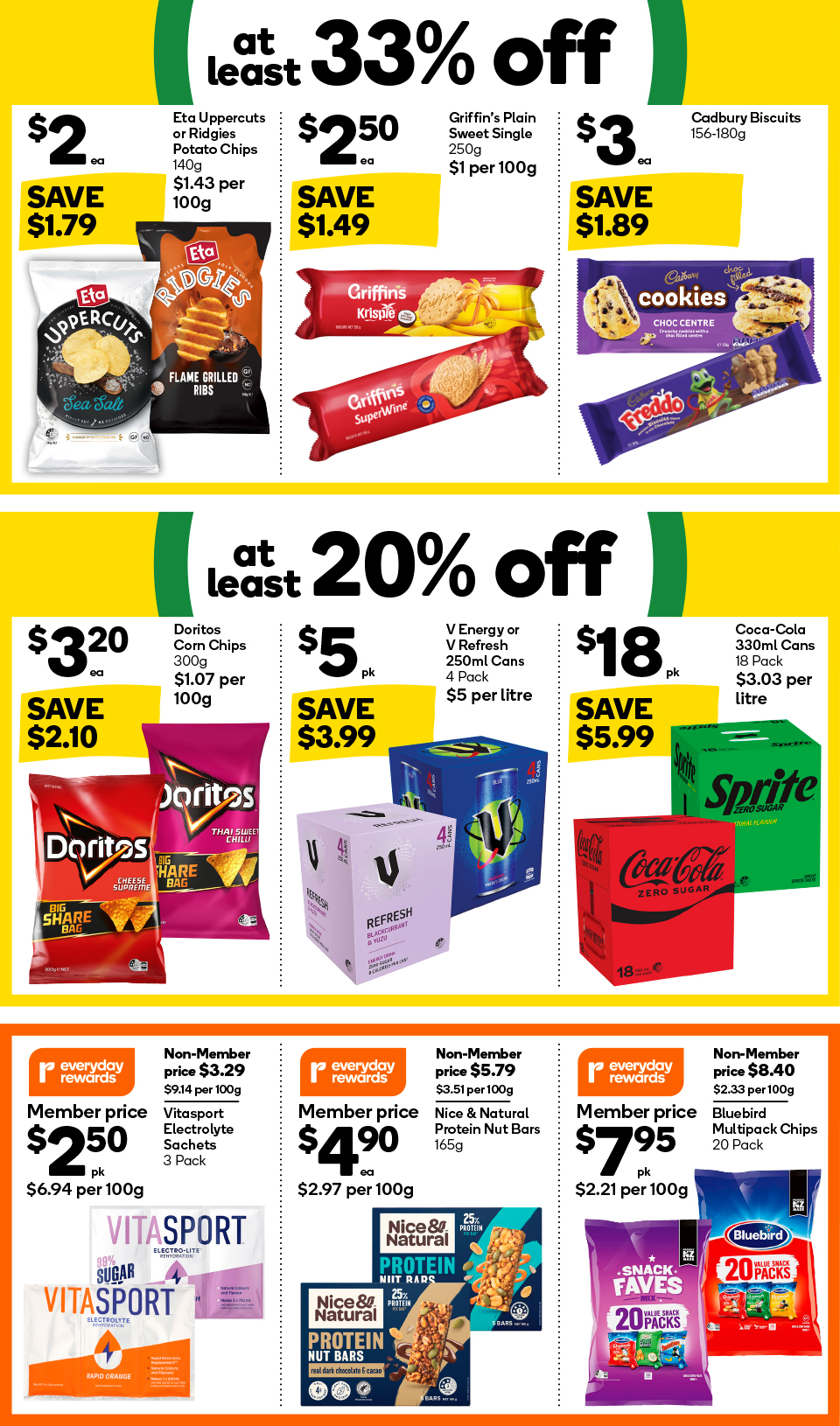 Woolworths Mailer (Countdown)