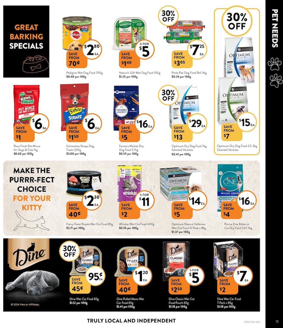Foodworks Catalogue