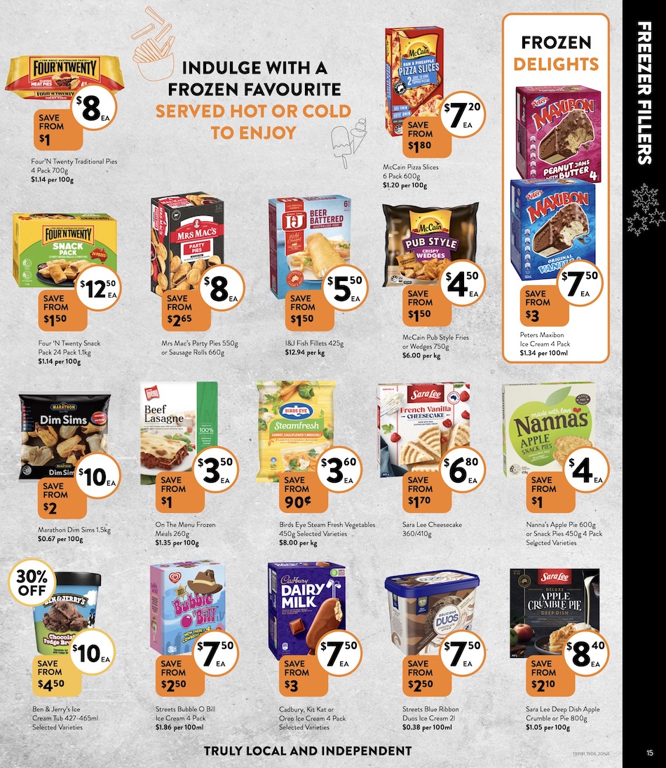 Foodworks Catalogue