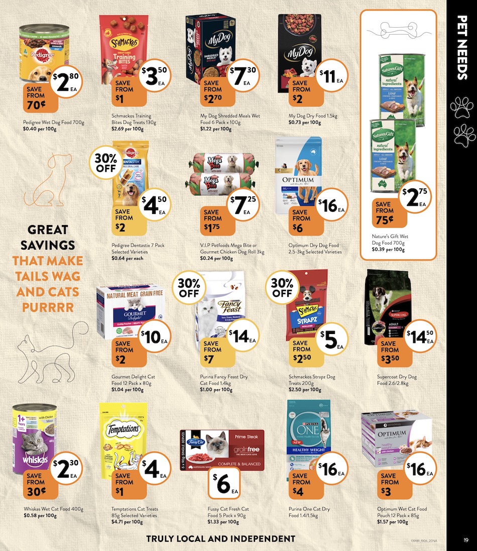 Foodworks Catalogue