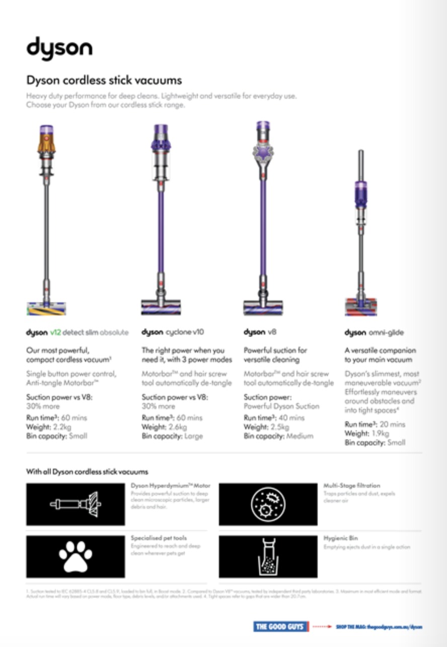 The Good Guys Catalogue 25 May 30 Jun 2023 Catalogue AU