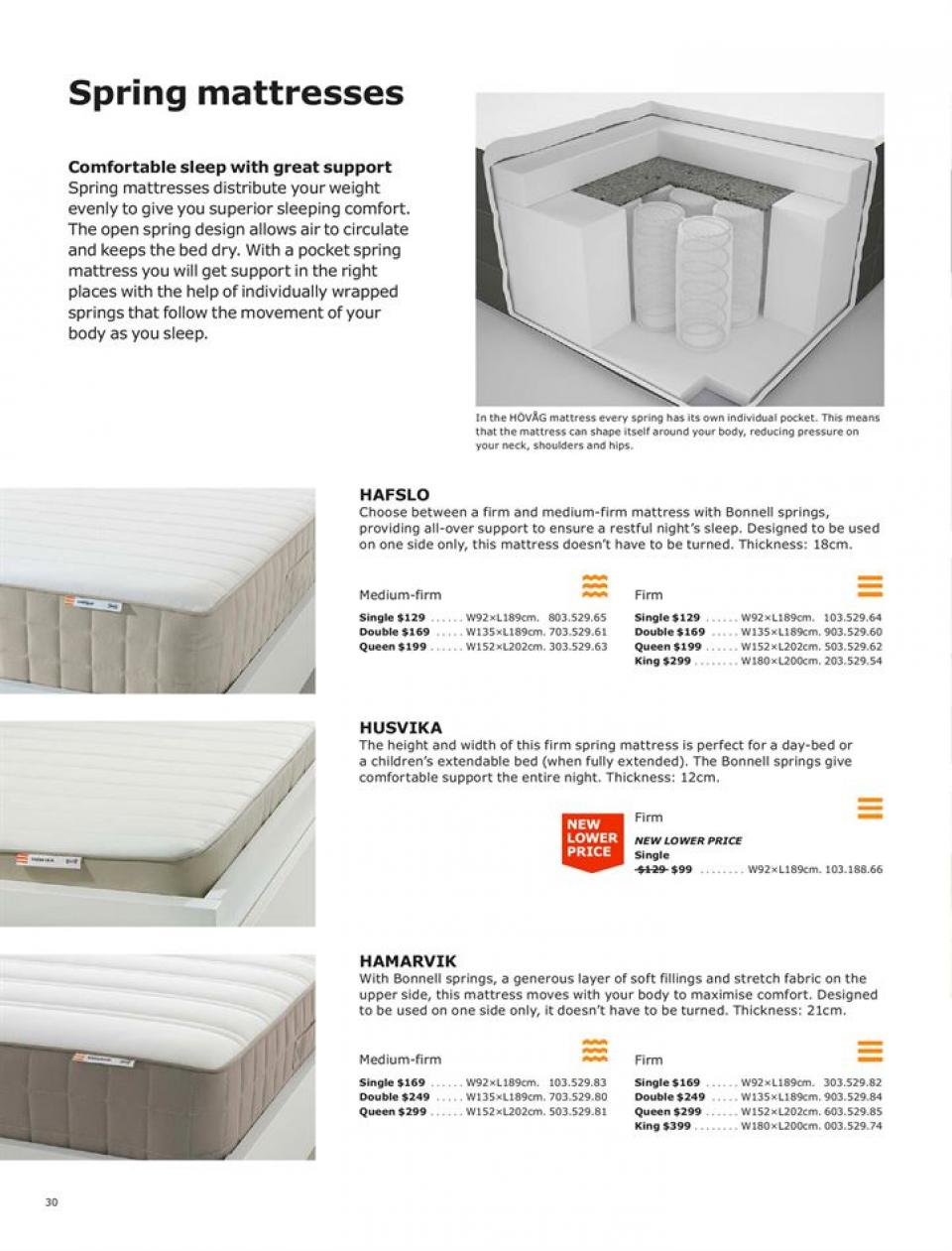 IKEA Catalogue