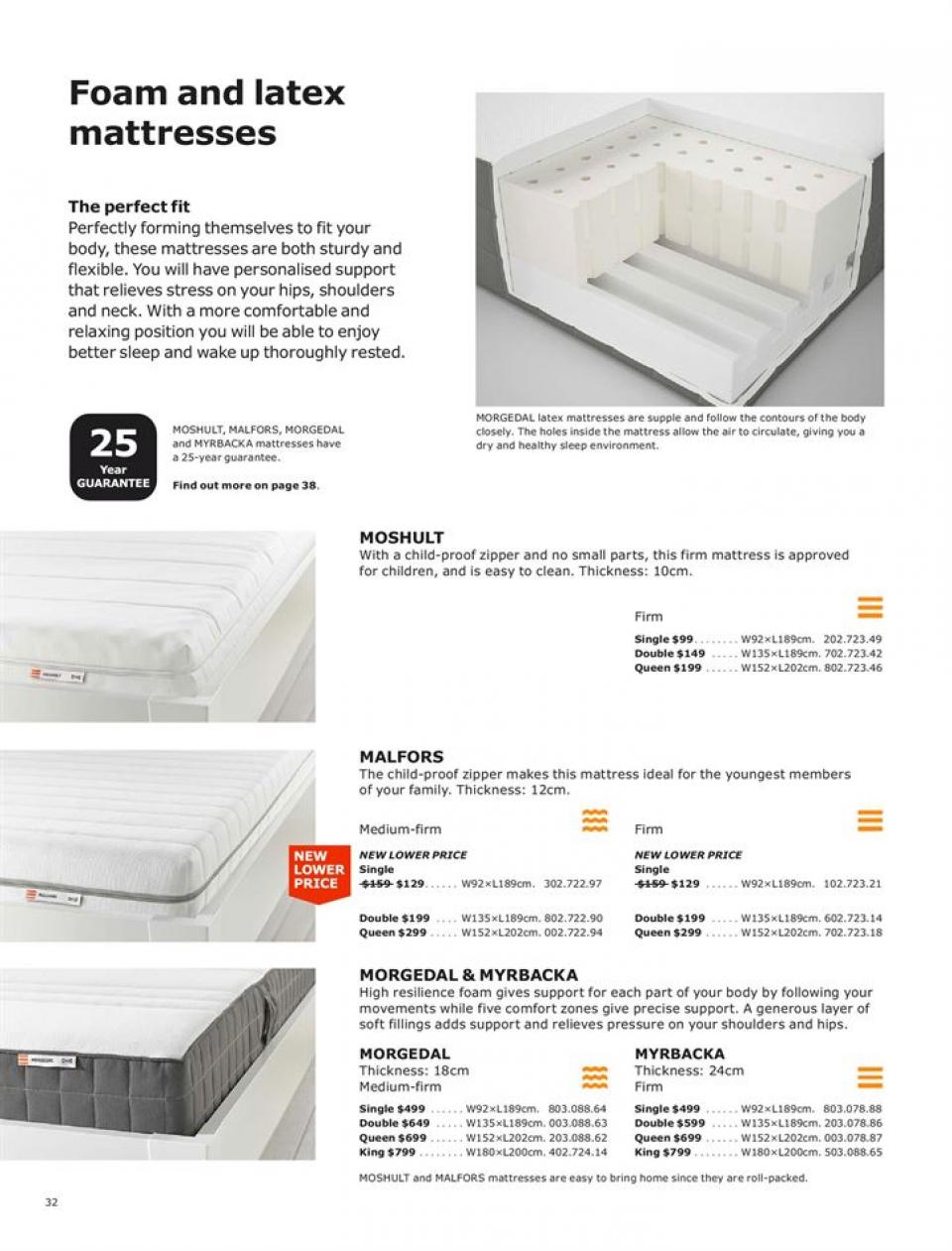 IKEA Catalogue
