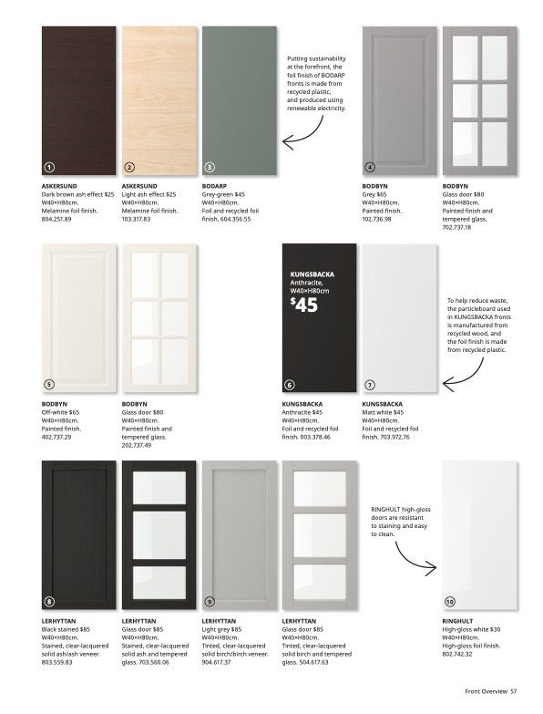 IKEA Catalogue