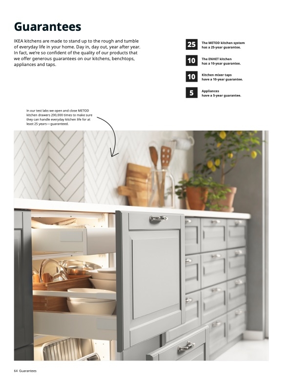 IKEA Catalogue