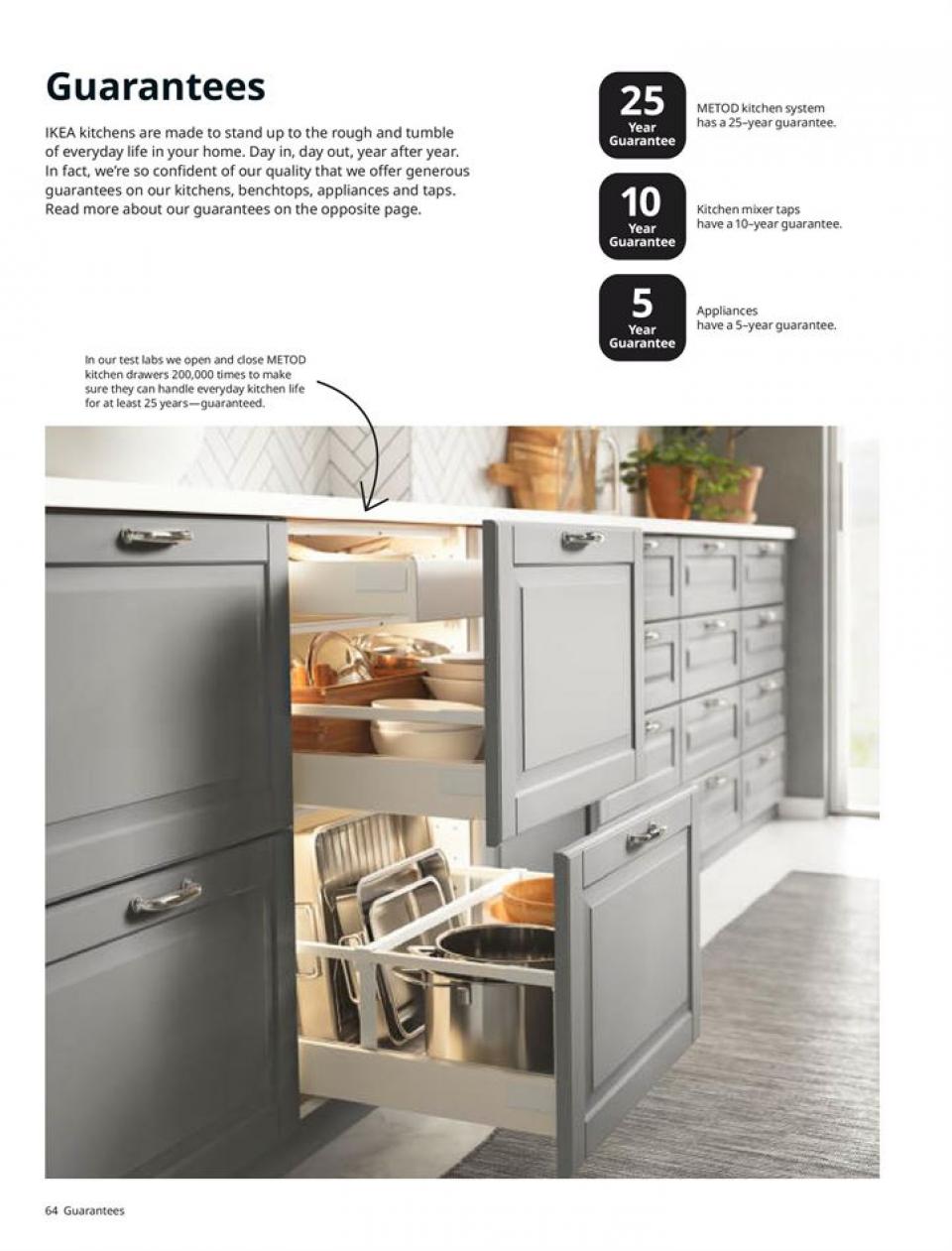 IKEA Catalogue