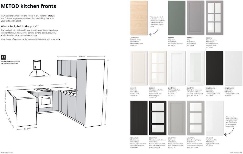 IKEA Catalogue