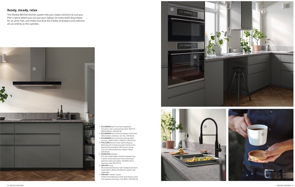 IKEA Catalogue