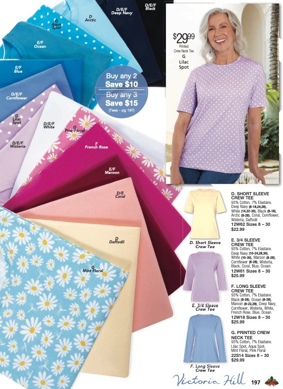 Innovations Catalogue