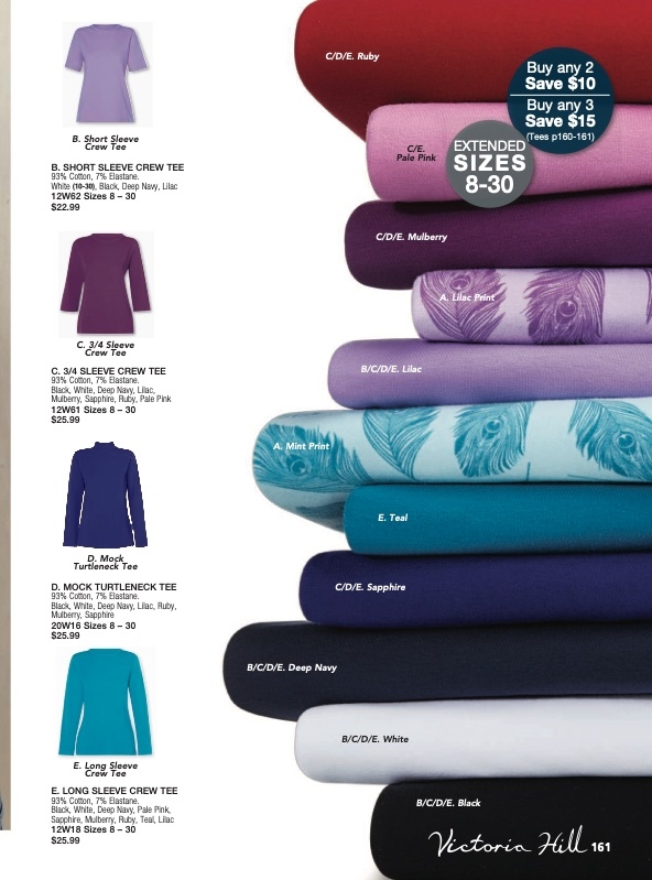 Innovations Catalogue