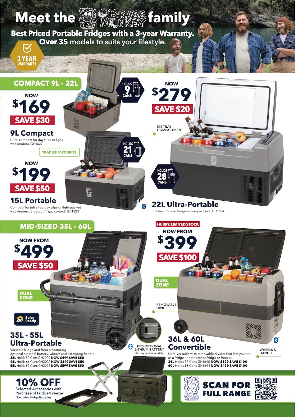 Jaycar Catalogue
