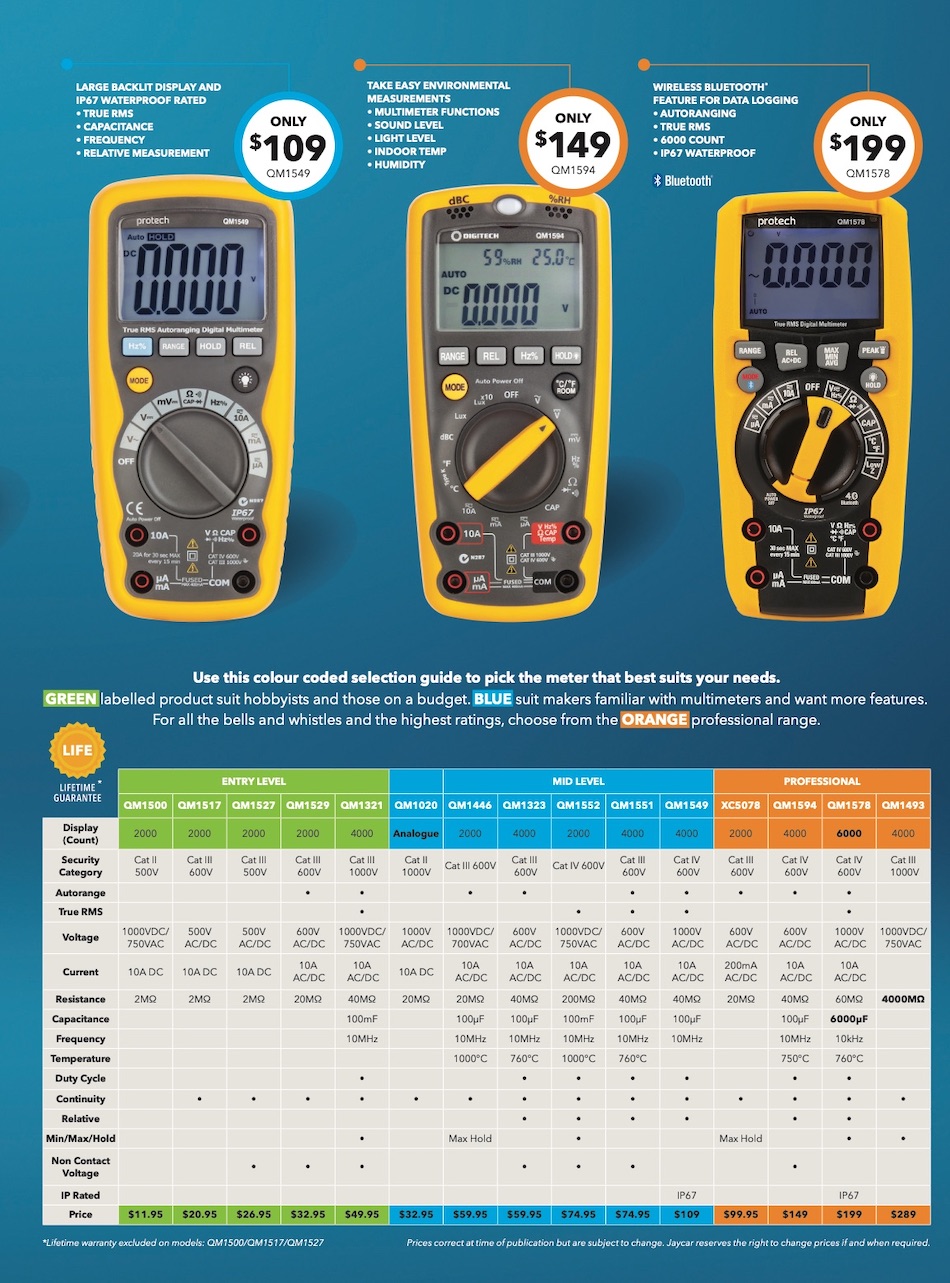 Jaycar Catalogue Multimeters May 2023 Catalogue AU