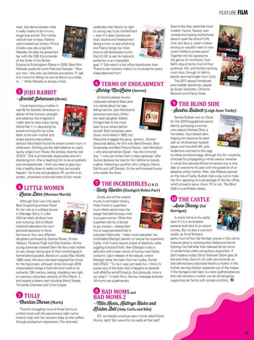 JB Hi-Fi Catalogue