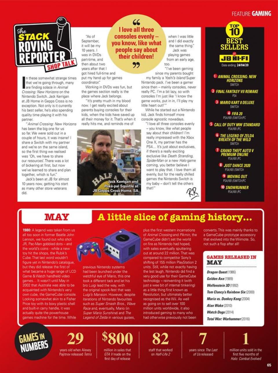 JB Hi-Fi Catalogue