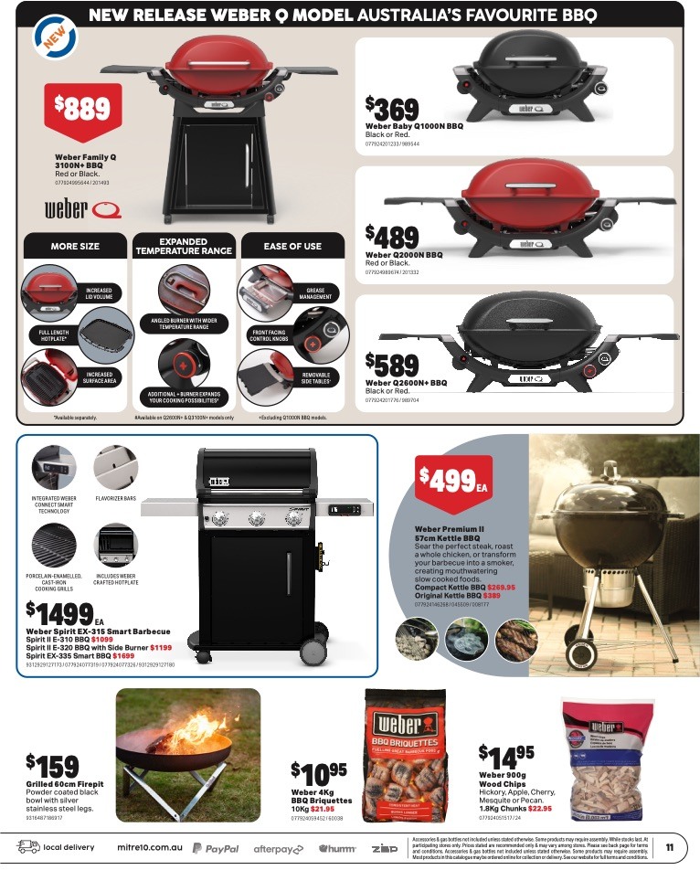 Mitre 10 Catalogue