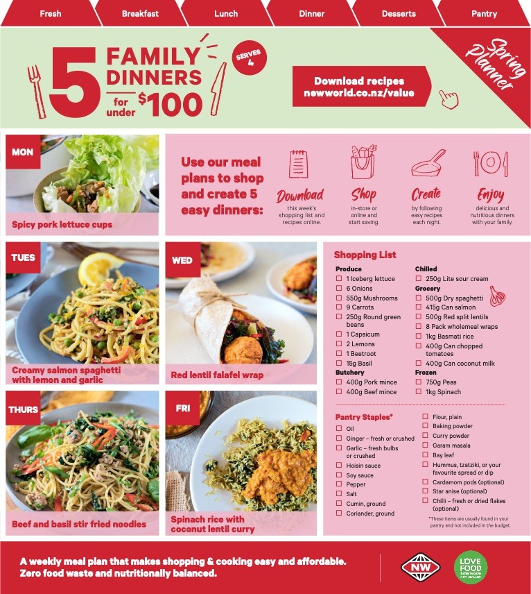 New World Mailer