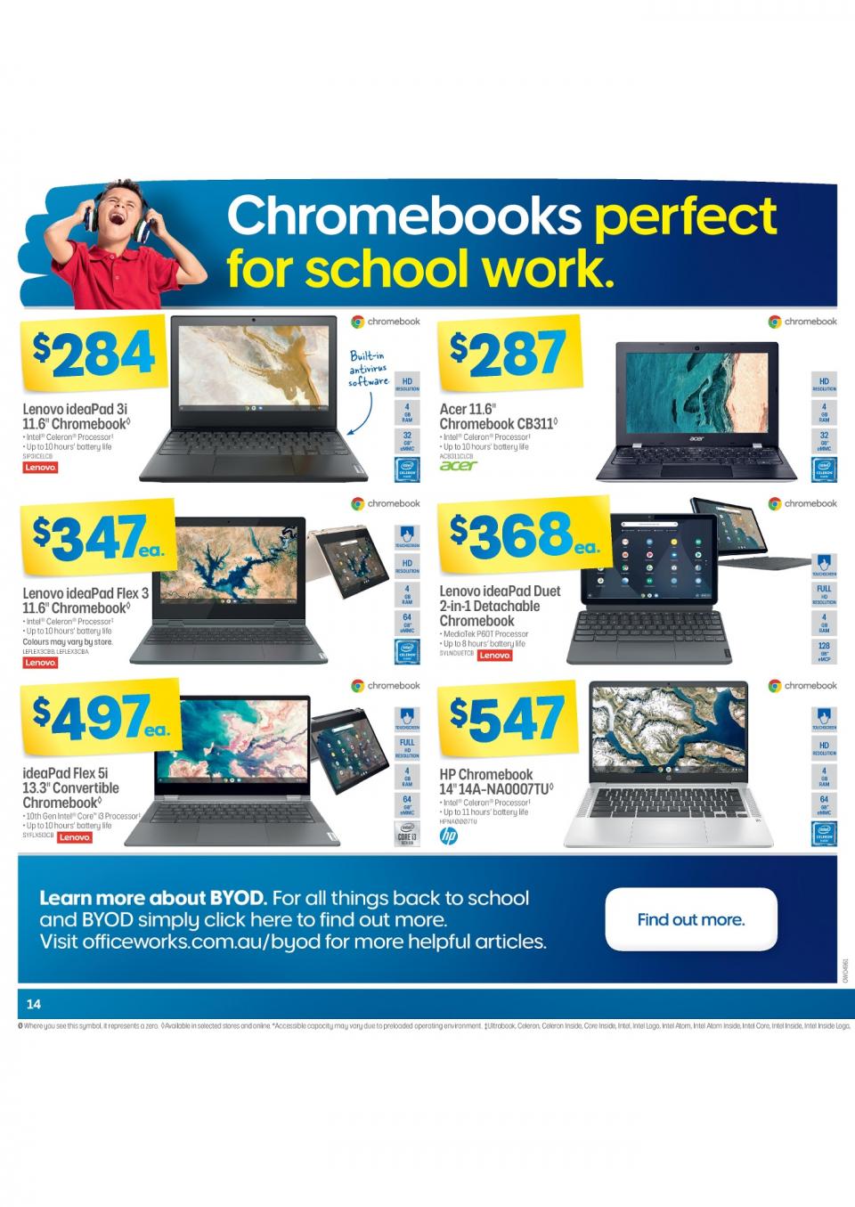 Officeworks Catalogue