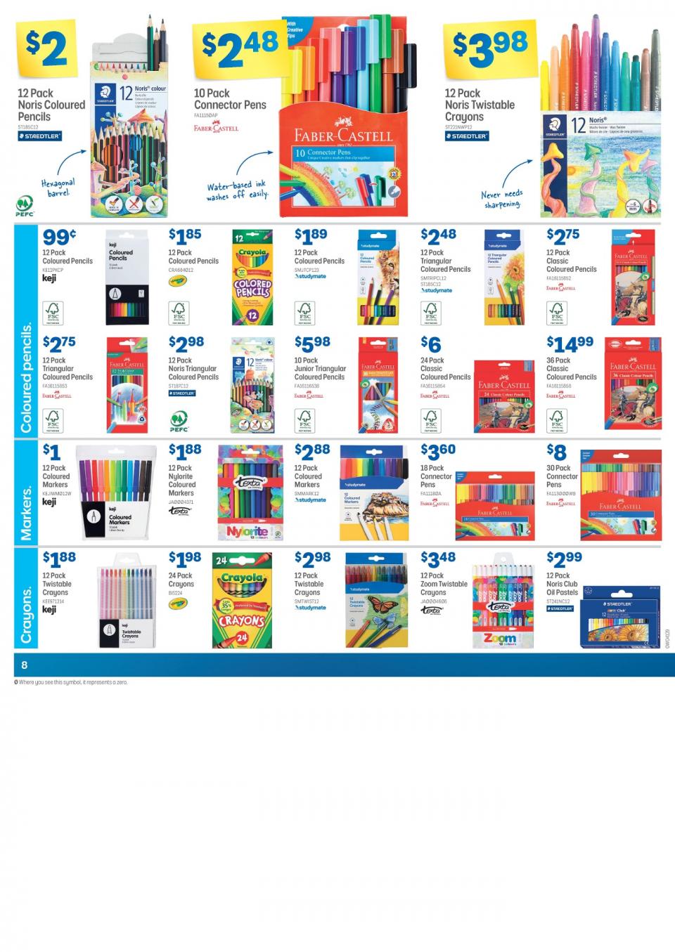 Officeworks Catalogue