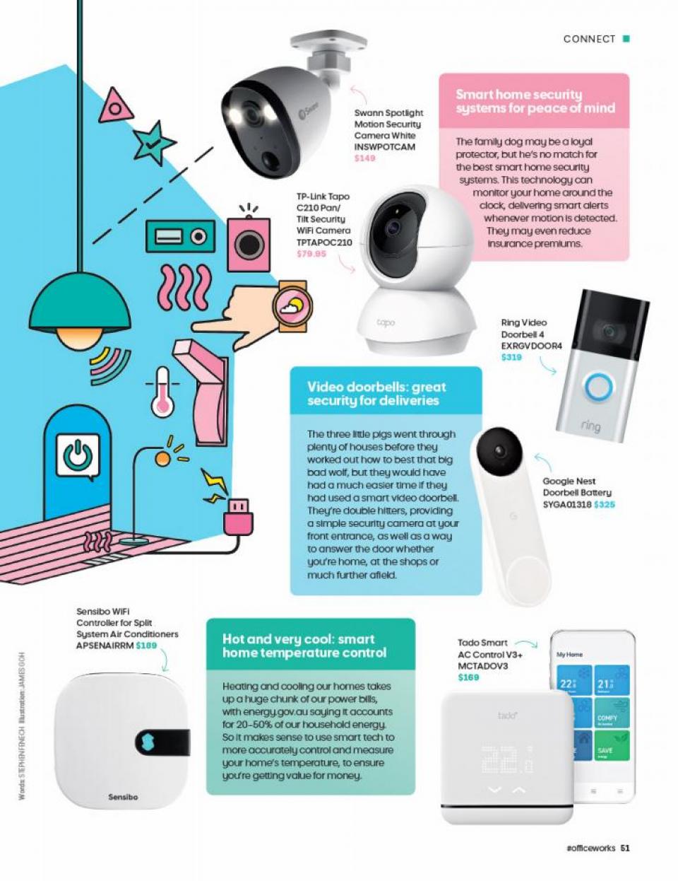 Officeworks Catalogue